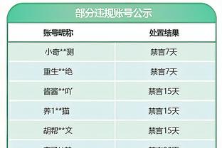 奥莱报：阿根廷9名国脚本赛季多次遭遇伤病，梅西、利马在列